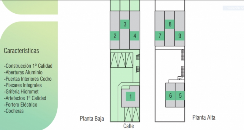 Castelar Norte Departamentos 1 y 2 ambientes Desde u$s 50.000