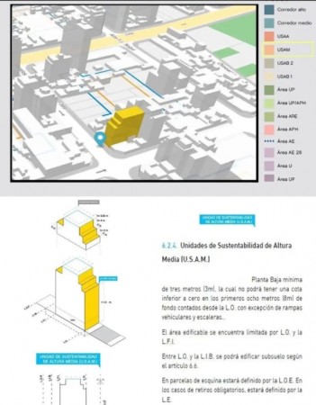 Morelos 300 ! Terreno para edificio